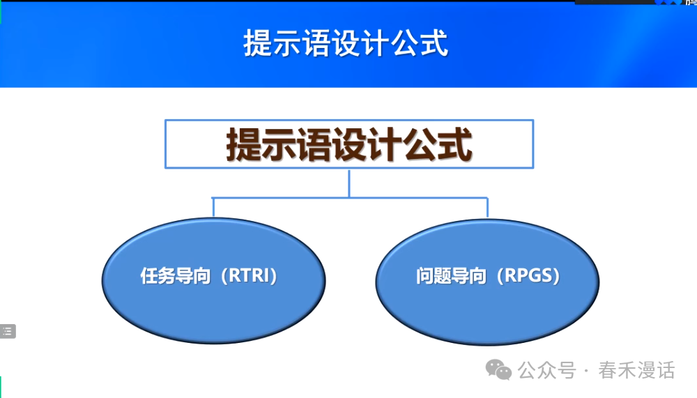 转载｜黎加厚：生成式AI大模型教育应用的四大秘诀