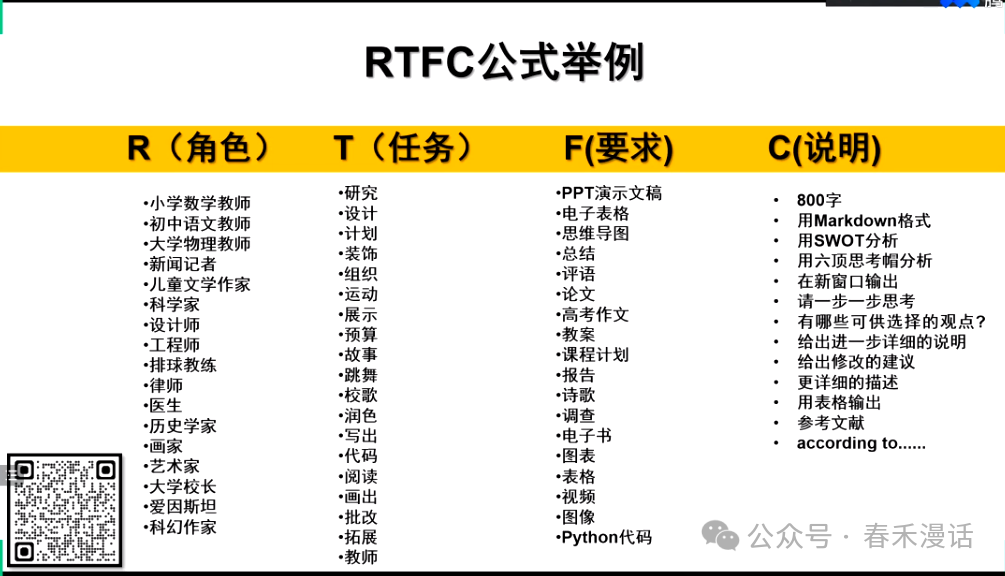 转载｜黎加厚：生成式AI大模型教育应用的四大秘诀