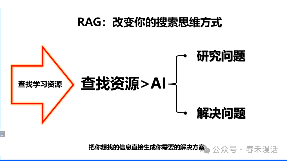 转载｜黎加厚：生成式AI大模型教育应用的四大秘诀