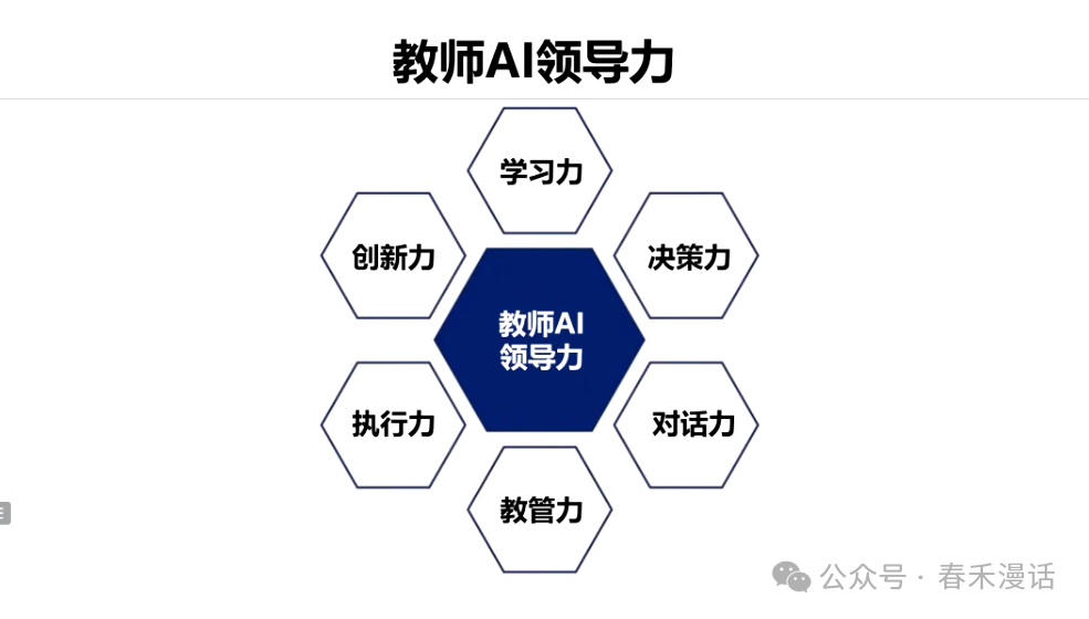转载｜黎加厚：生成式AI大模型教育应用的四大秘诀