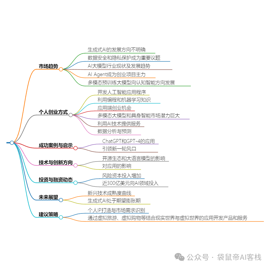 网友一致好评！AI界的又一匹黑马【秘塔AI搜索】