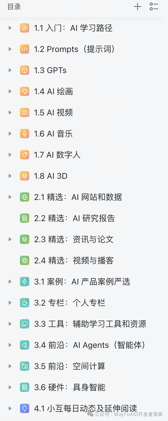 通往AGI之路: 知识库导航
