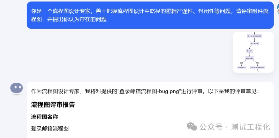 Kimi 智能评审流程图，秒速发现逻辑漏洞