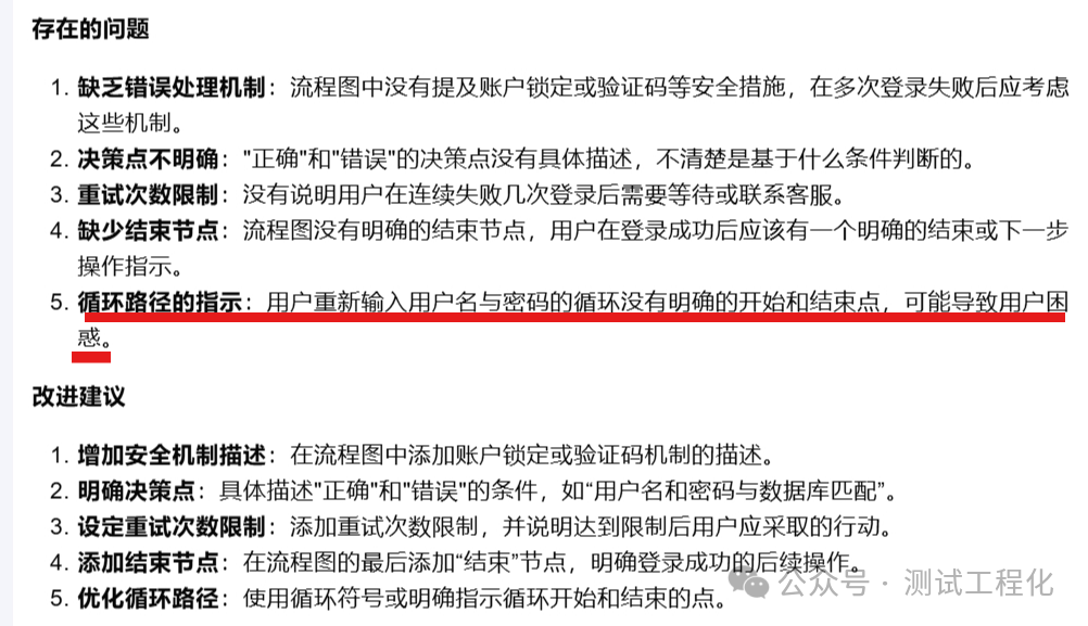 Kimi 智能评审流程图，秒速发现逻辑漏洞