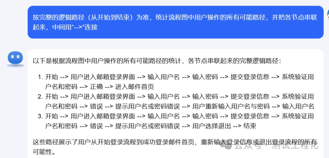 Kimi 智能评审流程图，秒速发现逻辑漏洞