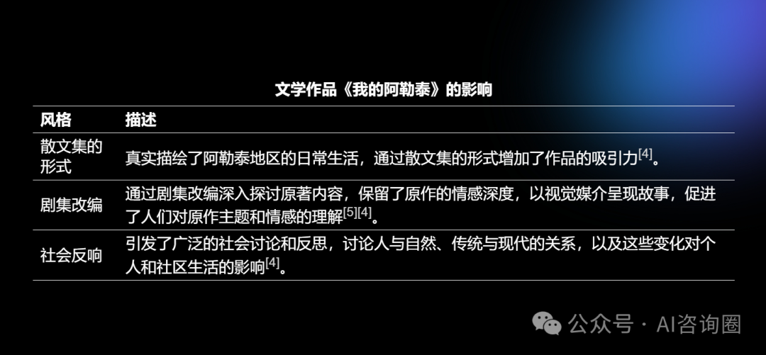 一次读30个超长音频内容，推荐秘塔AI播客搜索 | 工具评测