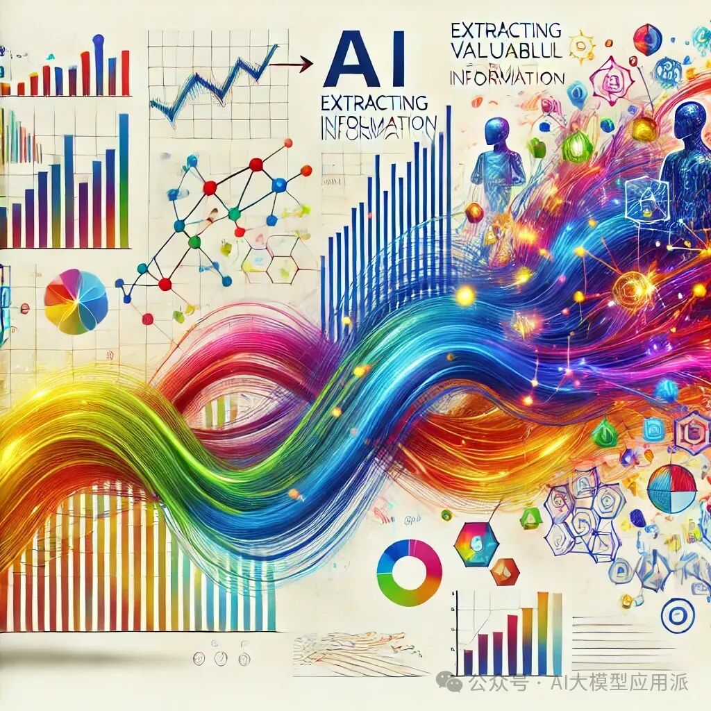 AI革命:轻松提升工作效率的5种方式