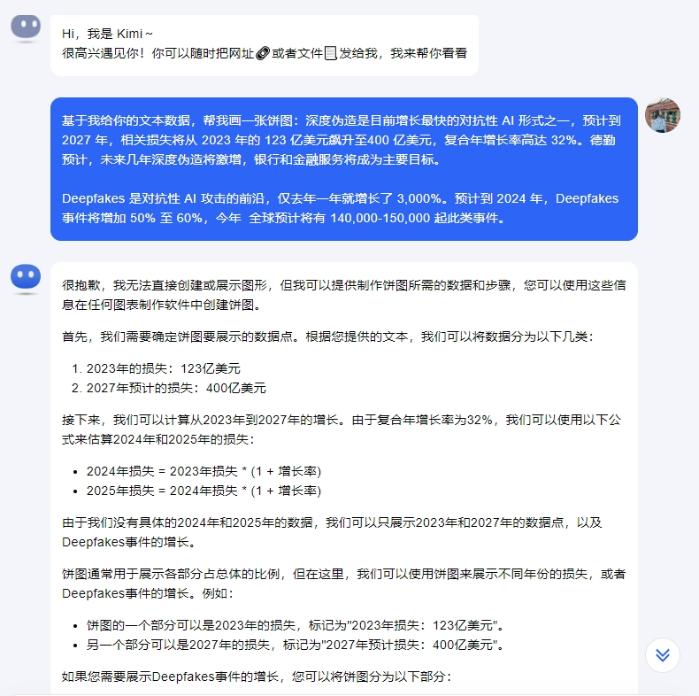kimi劲敌来了！我测了测国产AI创作神器“橙篇”，强得很！