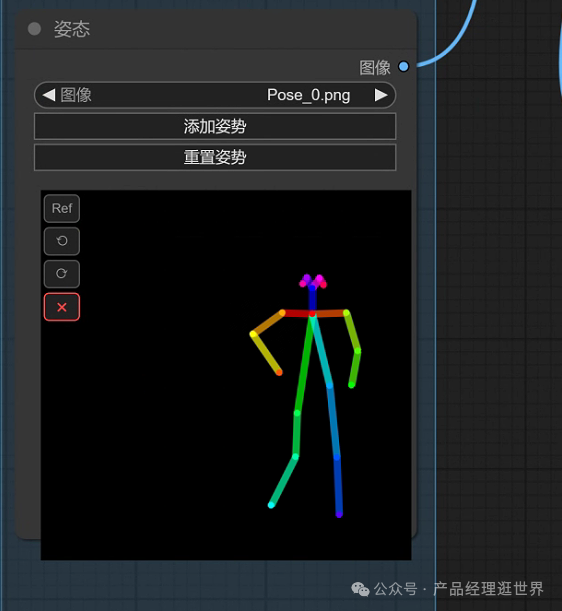 一个强大的Stable Diffusion comfyUI 工作流，能实现写真自由、各种风格融合、面部特征一致性等等