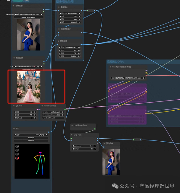 一个强大的Stable Diffusion comfyUI 工作流，能实现写真自由、各种风格融合、面部特征一致性等等