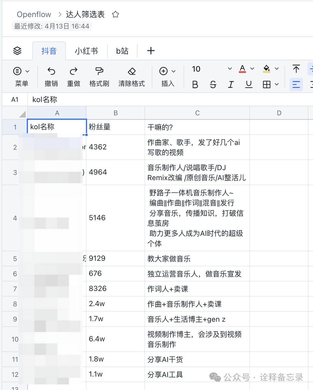 独立开发：营收6位数AI产品经验;反思（二）