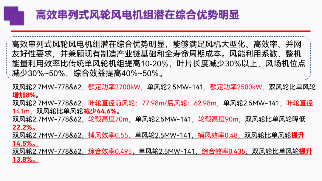 我用Kimi 10分钟做好32页PPT，领导：我的工位你来坐....