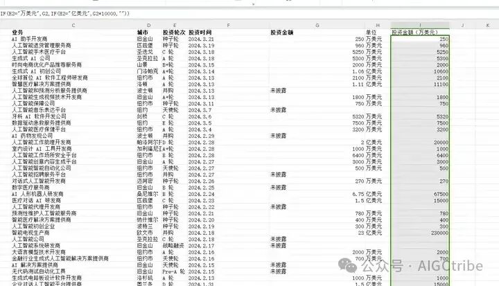 AI办公自动化：用deepseek统一Excel单元格中的货币单位