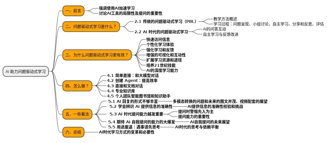 AI简单提问就能实现学习弯道超车！如何使用AI加速学习？