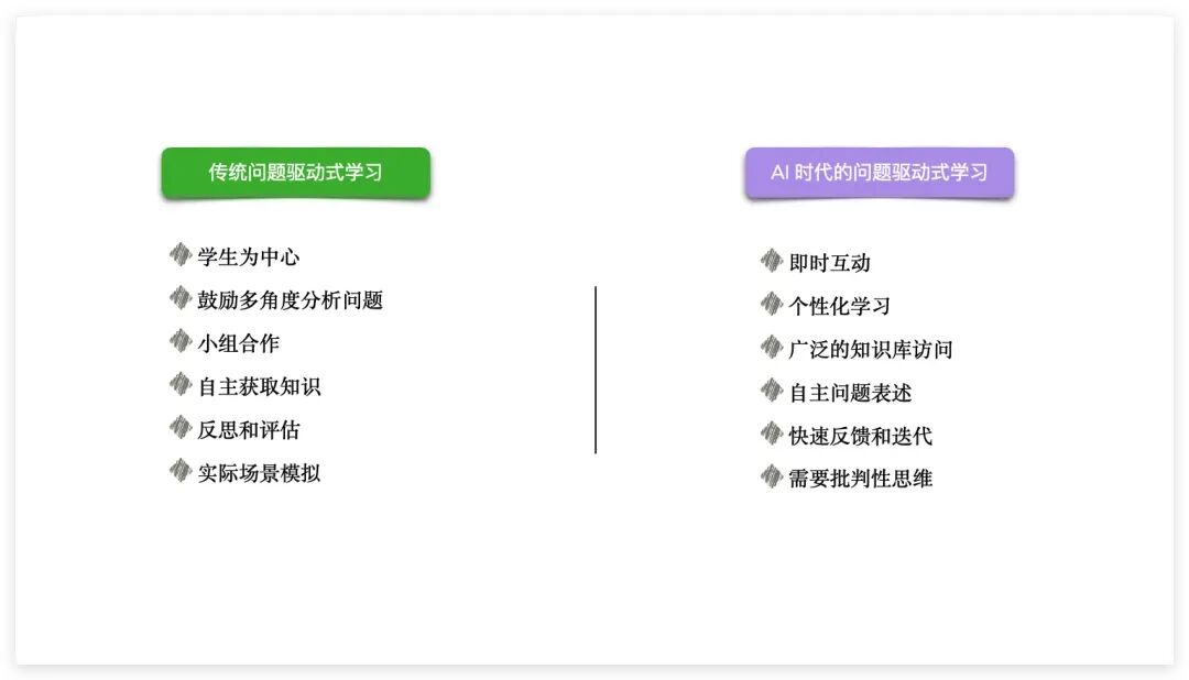 AI简单提问就能实现学习弯道超车！如何使用AI加速学习？