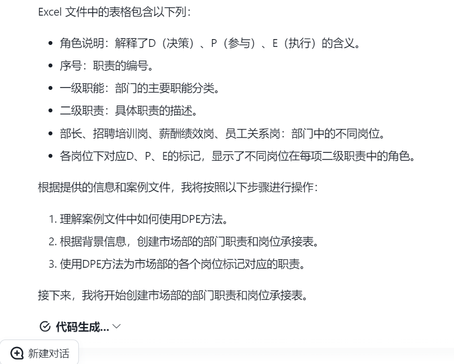 用AI工具完成部门职责和岗位分解，1天干完1个月的活