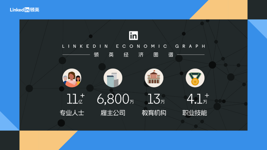 未来5年，AI将使全球职场技能变革进程从50%加速到70%