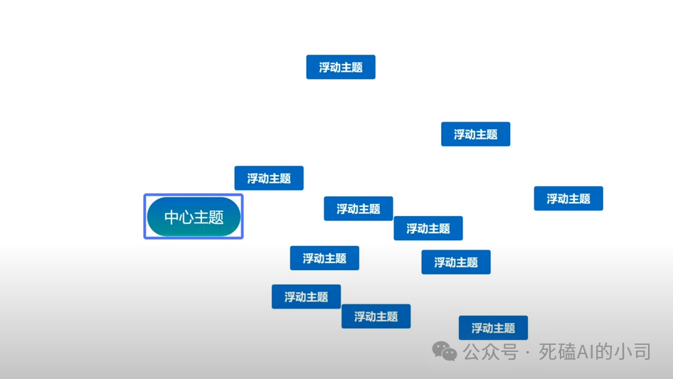 AI知识泛滥的年代，“脑图+AI”=“埃迪+毒液”：未来工作流的黄金组合，你掌握了吗？