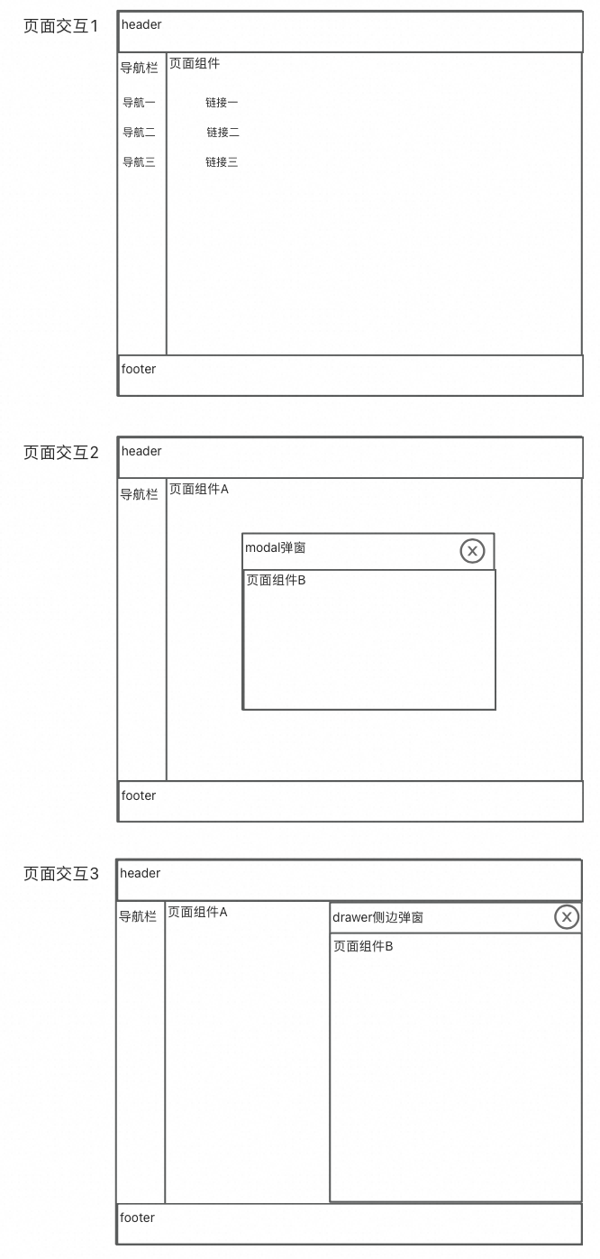 一种可复用的AI提效方案：AI点灯