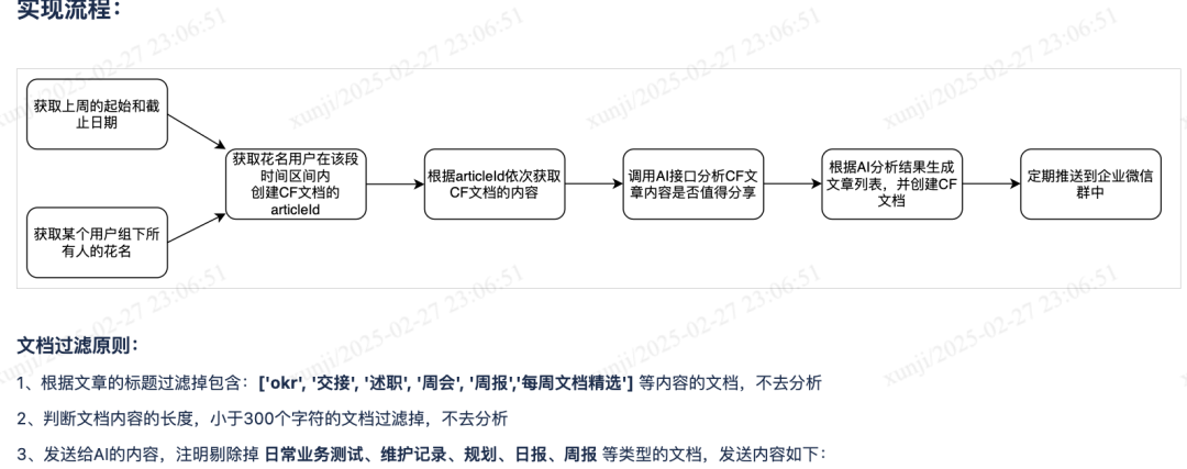 杭州六小龙之群核科技--AI助力测试提效与大模型落地应用实践