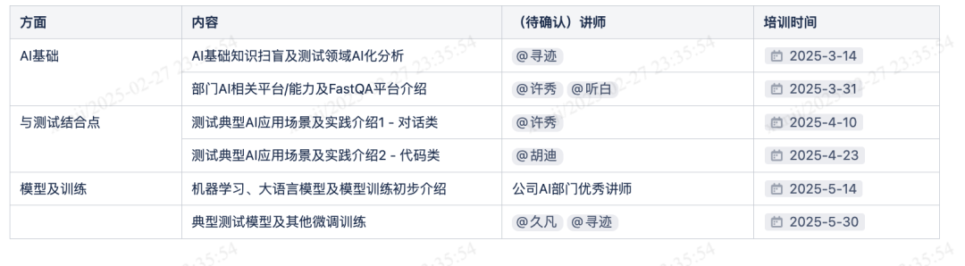 杭州六小龙之群核科技--AI助力测试提效与大模型落地应用实践