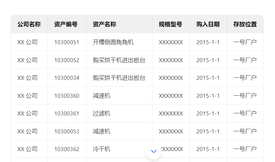 天天用DeepSeek，你都不知道豆包自动整理excel表格的能力有多强 ！