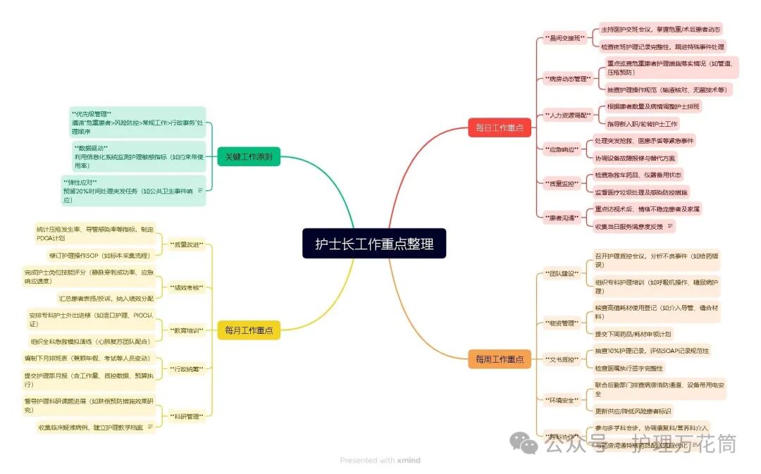 deepseek与代码软件的搭配使用 | 以xmid为例