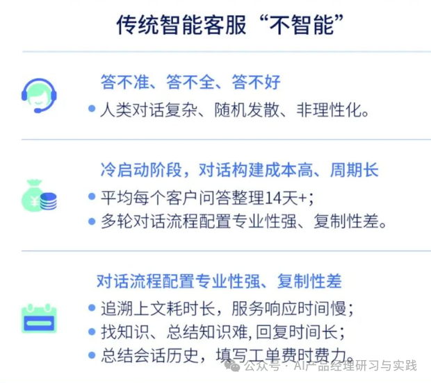 AI+智能客服：大模型可落地的最成熟场景之一