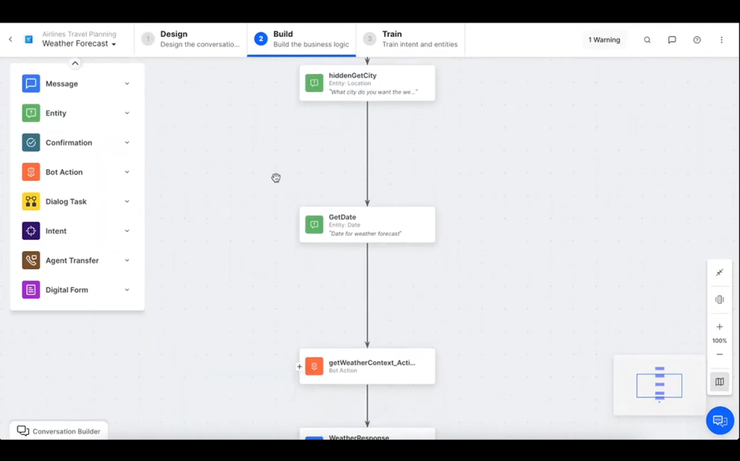 Kore.ai：LLM能否为AI客服带来新一轮洗牌与机遇