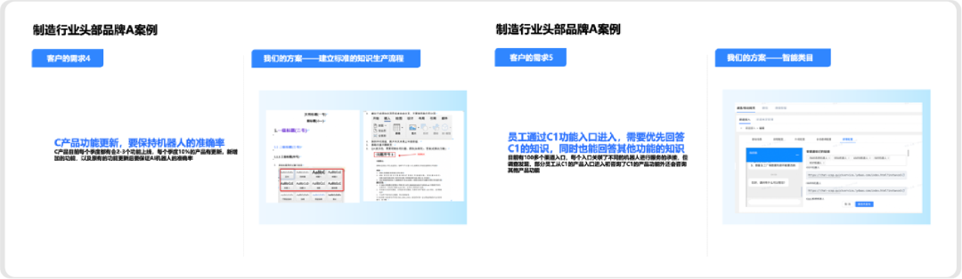 大模型时代，智能客服如何实现巧妙应用？