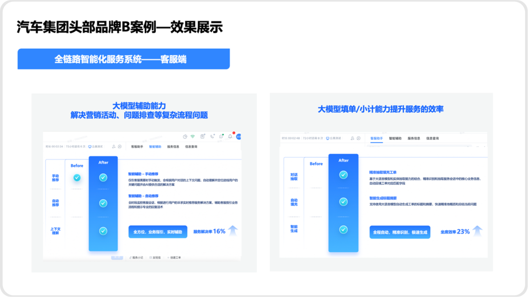 大模型时代，智能客服如何实现巧妙应用？