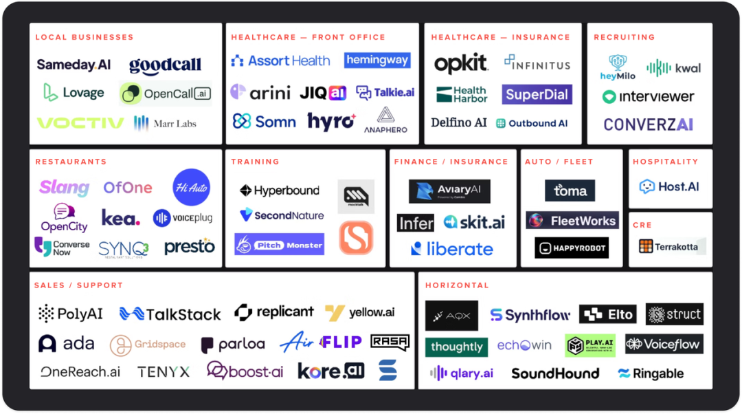 Voice Agent：AI 时代的交互界面，下一代 SaaS 入口