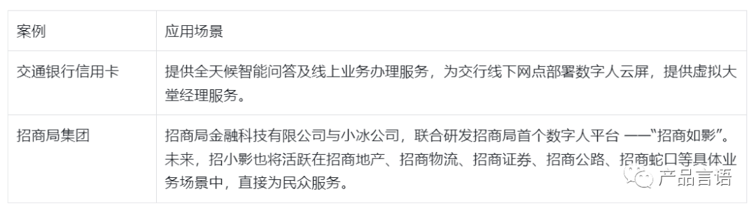 数字人客服 — 智能客服的新选择