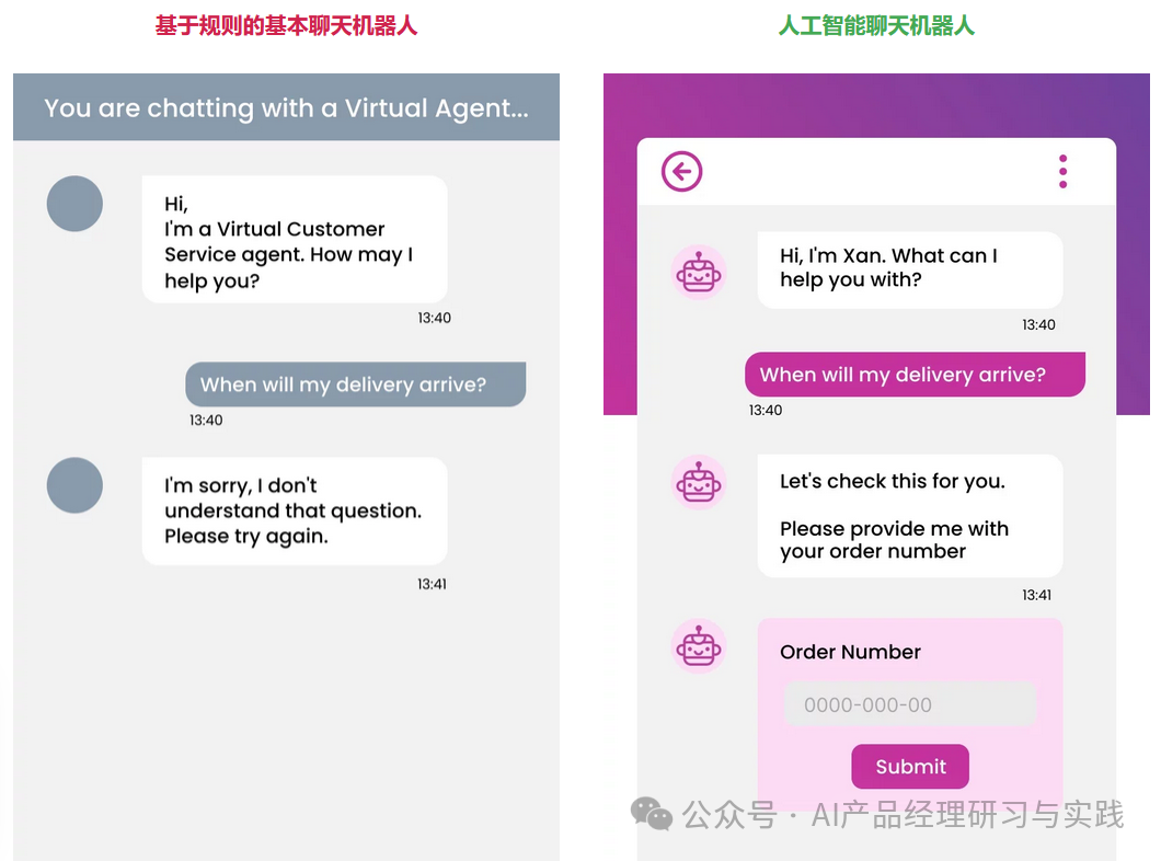 AI+智能客服：大模型可落地的最成熟场景之一