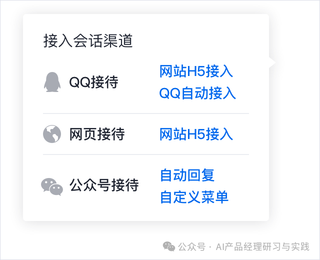AI+智能客服：大模型可落地的最成熟场景之一