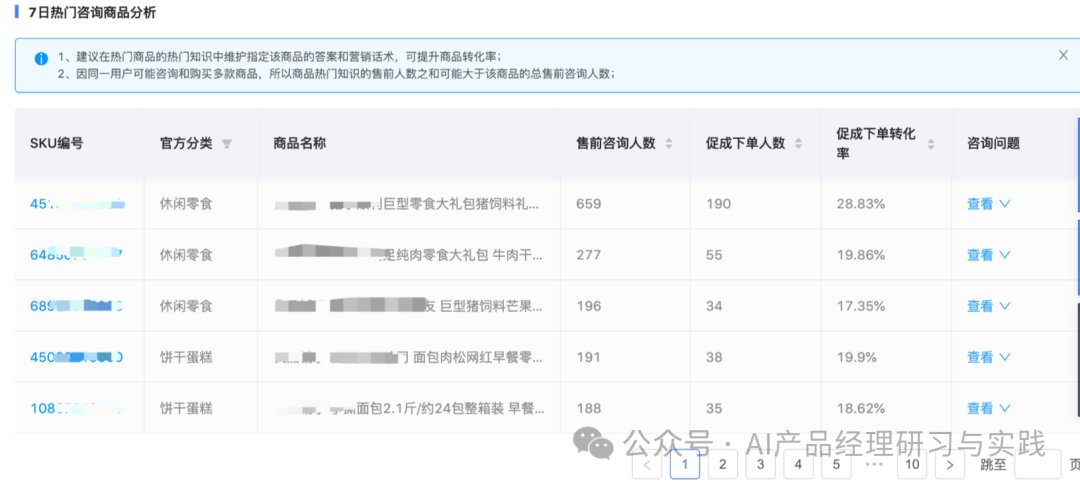 AI+智能客服：大模型可落地的最成熟场景之一