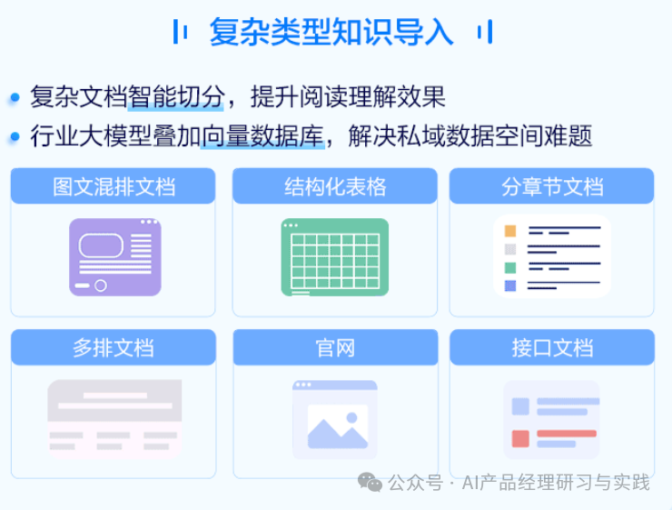 AI+智能客服：大模型可落地的最成熟场景之一
