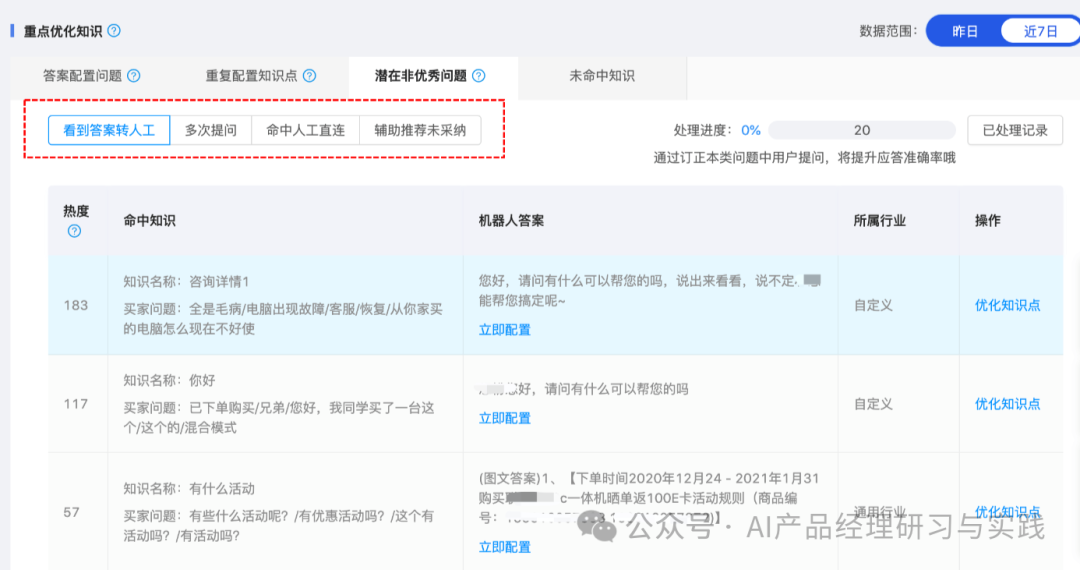 AI+智能客服：大模型可落地的最成熟场景之一