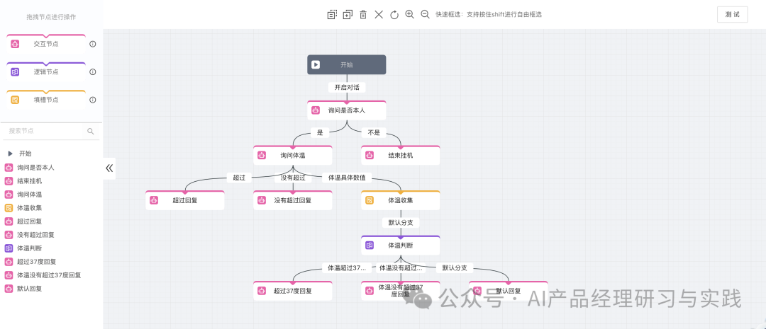 AI+智能客服：大模型可落地的最成熟场景之一
