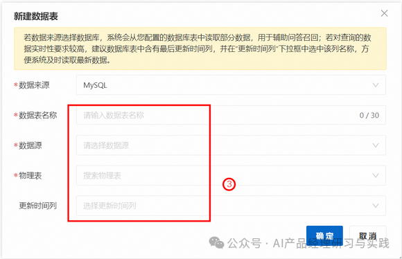 AI+智能客服：大模型可落地的最成熟场景之一