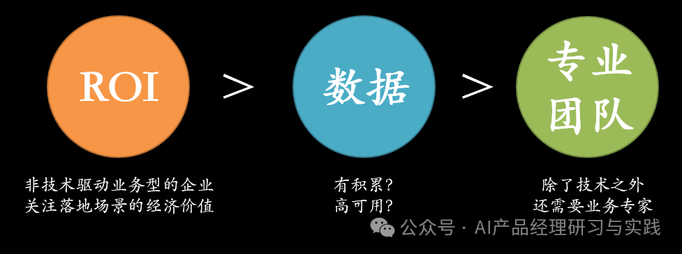 AI+智能客服：大模型可落地的最成熟场景之一