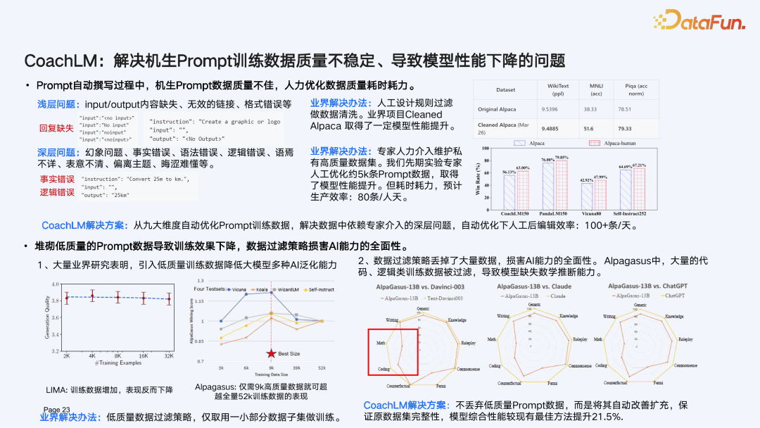 打造 LLMOps 时代 Prompt 数据驱动引擎