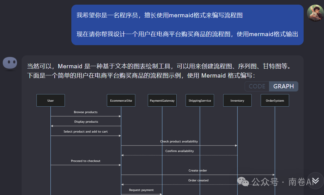Kimi的8个高阶功能，90%的人都没用过，别只知道对话聊天！