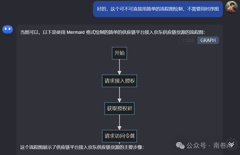 Kimi的8个高阶功能，90%的人都没用过，别只知道对话聊天！