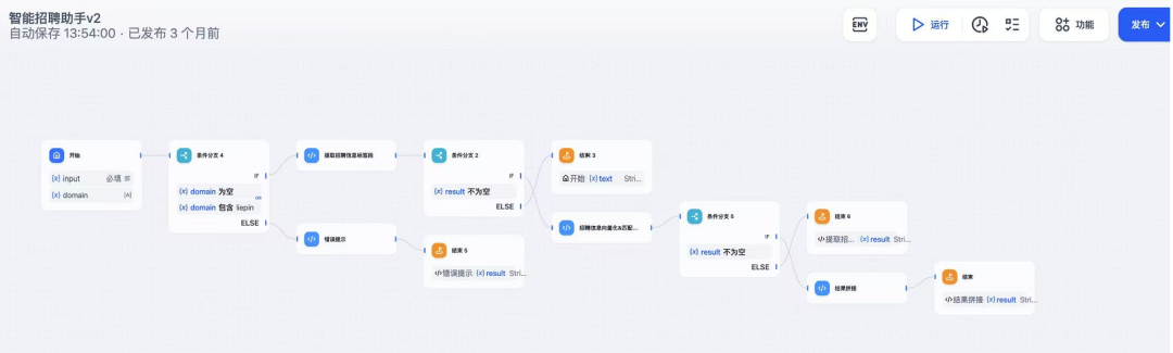 DeepSeek怎样赋能招聘猎头行业，猎聘/智联/领英/Boss