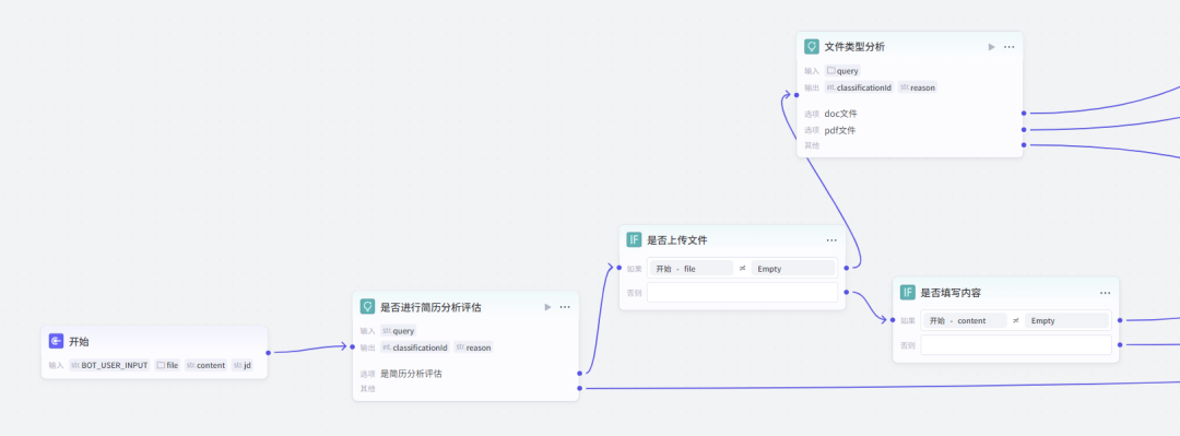 AI【简历评估】智能体：一个找"工作"的工作流