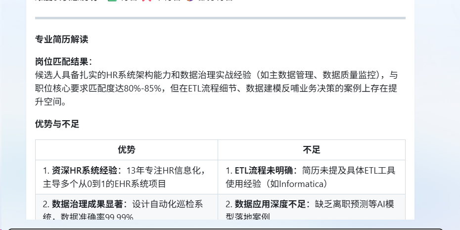 AI招聘的下一站：聘才猫平台全流程智能体亲测体验