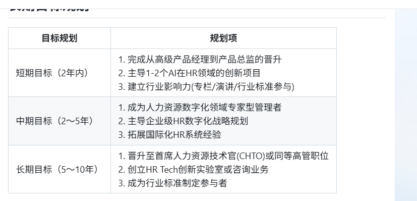 AI招聘的下一站：聘才猫平台全流程智能体亲测体验