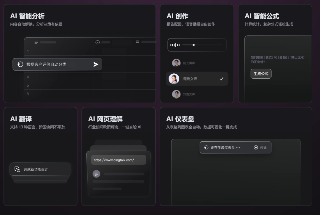 对比飞书与企微的AI战略，钉钉的软硬一体如何实现更快的业务增长
