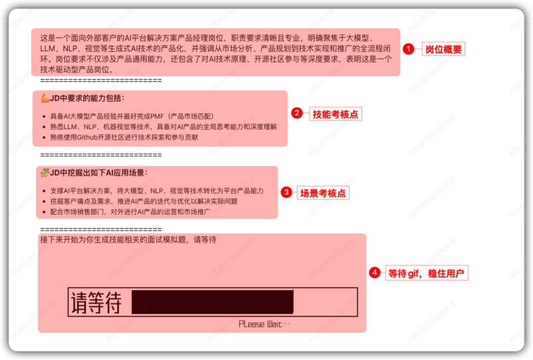我搭了一个智能体，帮想转岗AI产品经理的小伙伴更好的准备面试